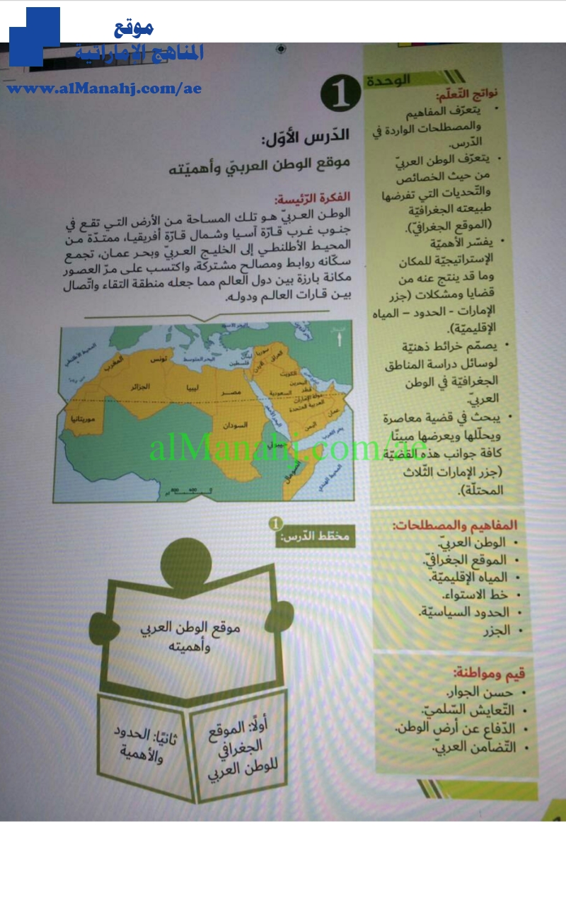 حل الدرس الأول الوحدة الأولى كتاب الطالب موقع الوطن العربي