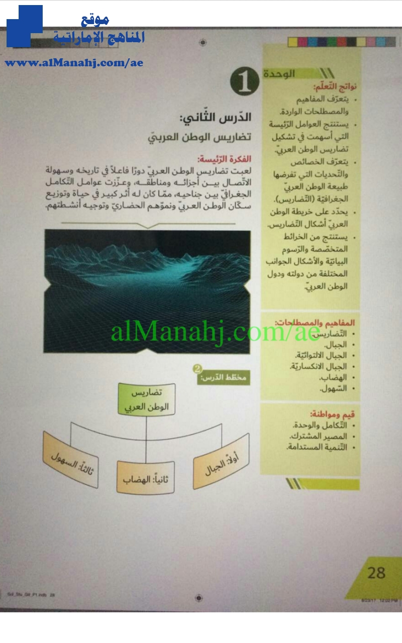 حل الدرس الثاني الوحدة الأولى تضاريس كتاب الطالب الوطن العربي