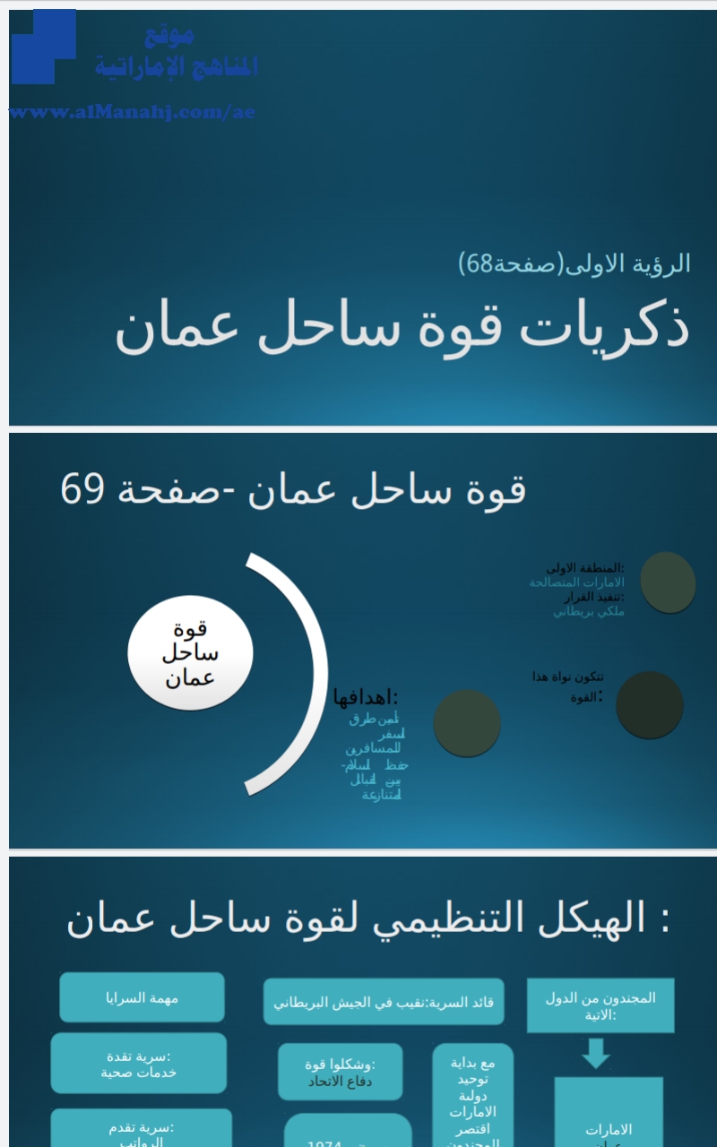حل درس ذكريات قوة ساحل عمان