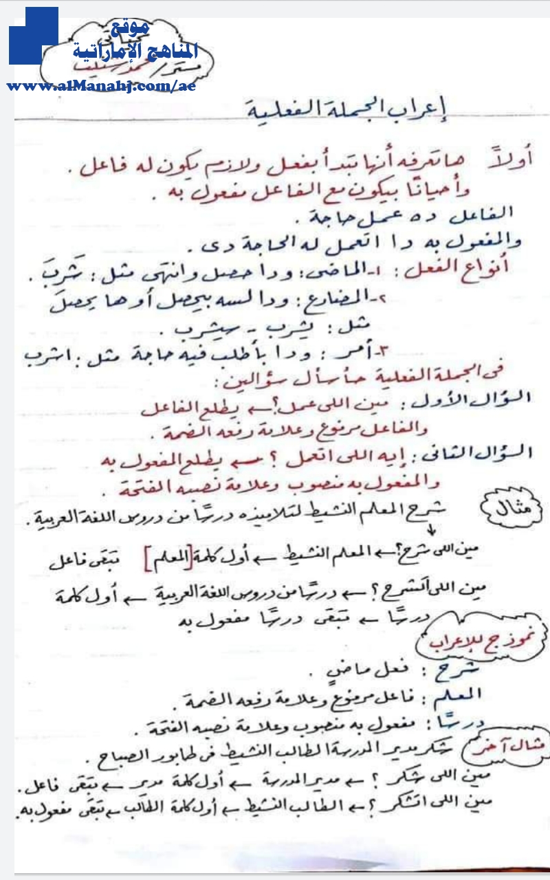 إعراب الجملة الفعلية بخط اليد