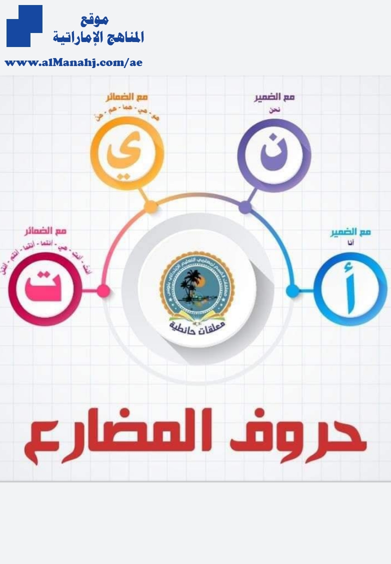 حروف المضارع ورقة واحدة