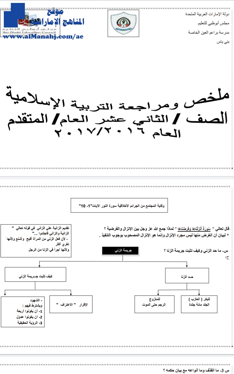 ملخص فصل أول 2016~2017
