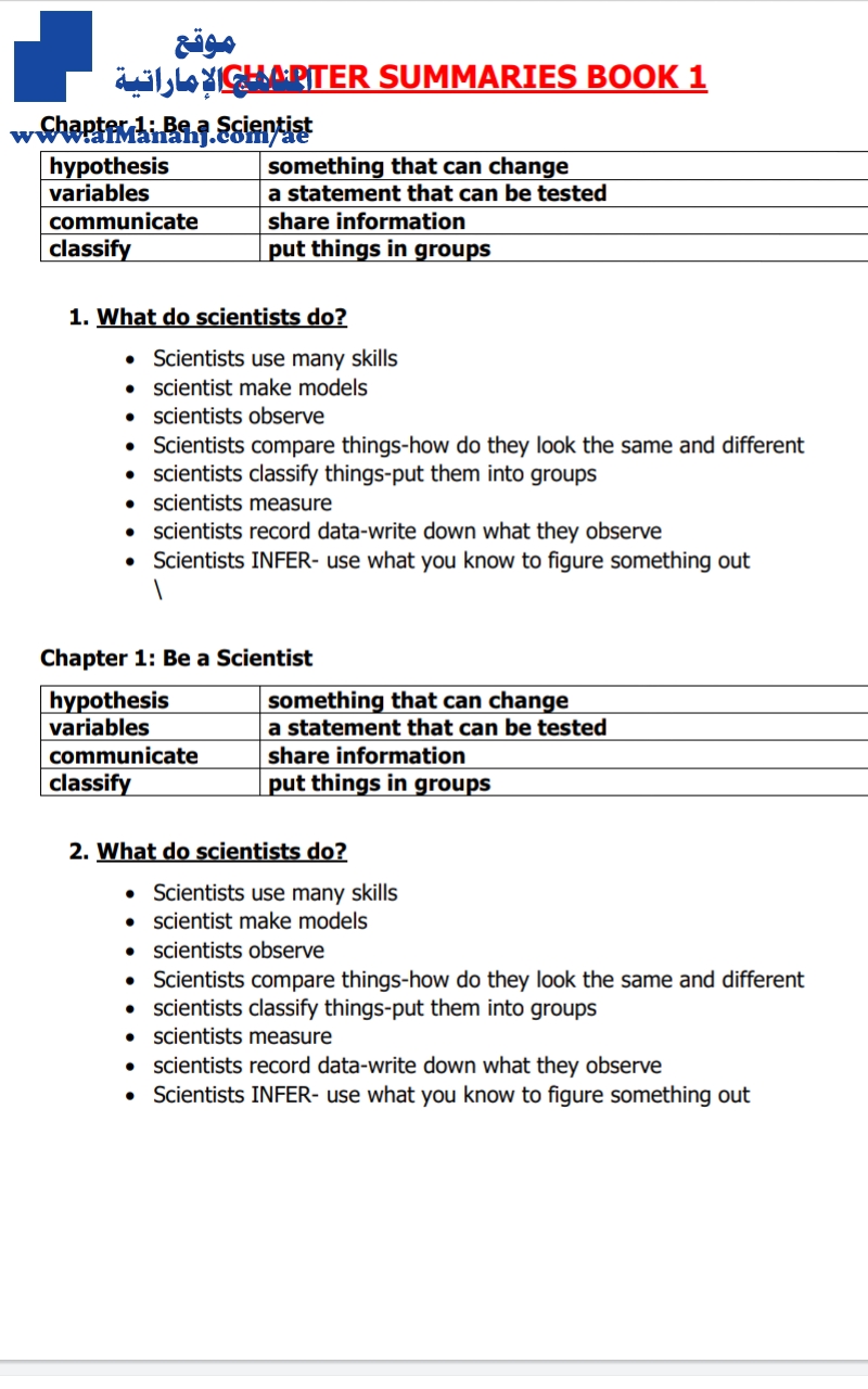 ملخص علوم CHAPTER SUMMARIES BOOK 1 6 صفحة منهج انجليزي