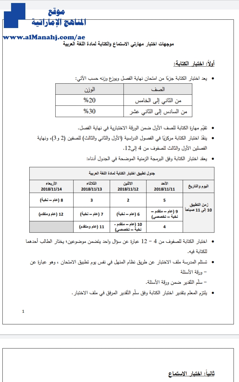 ارشادات الكتابة والإستماع