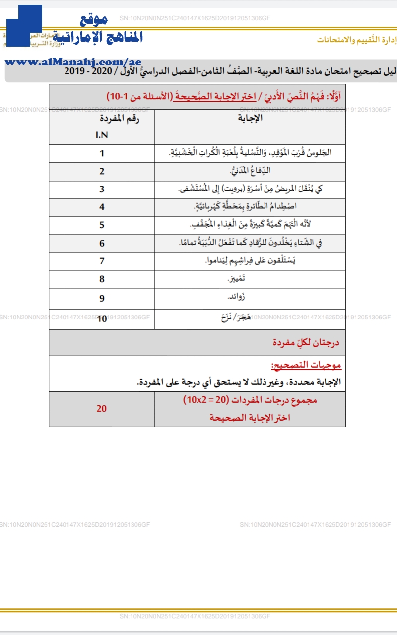 دليل تصحيح امتحان نهاية الفصل الأول