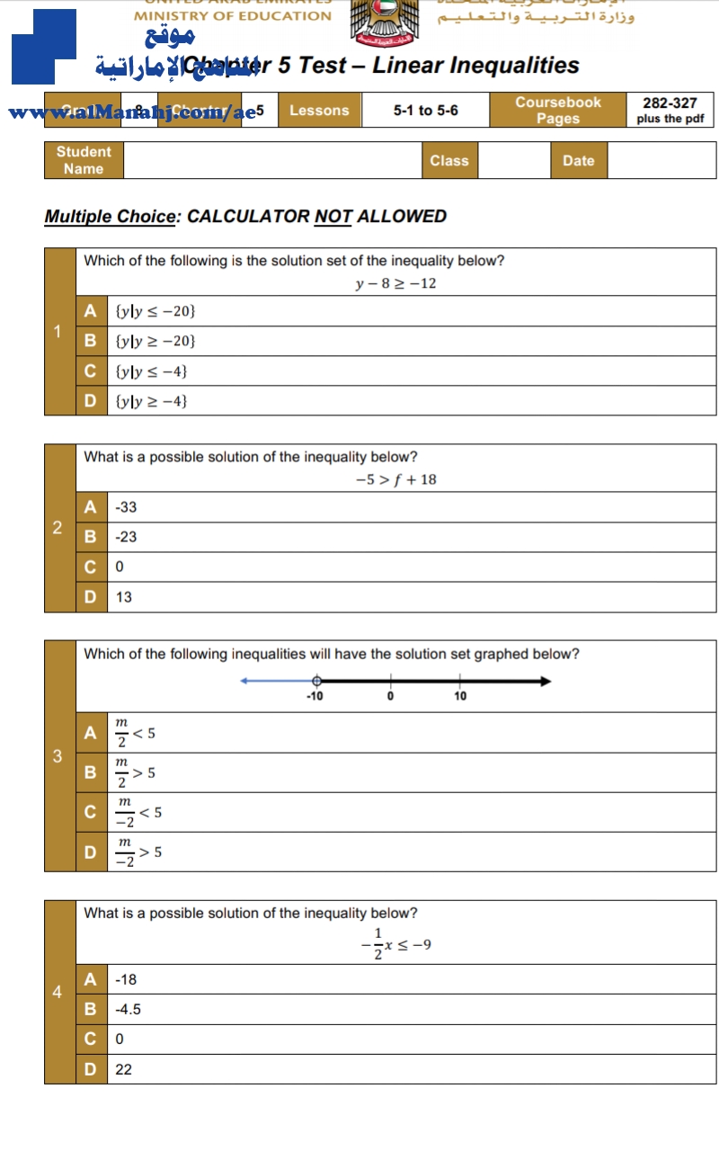 تلخيص الوحدة الخامسة Chapter 5 Test Linear Inequalities منهج انجليزي