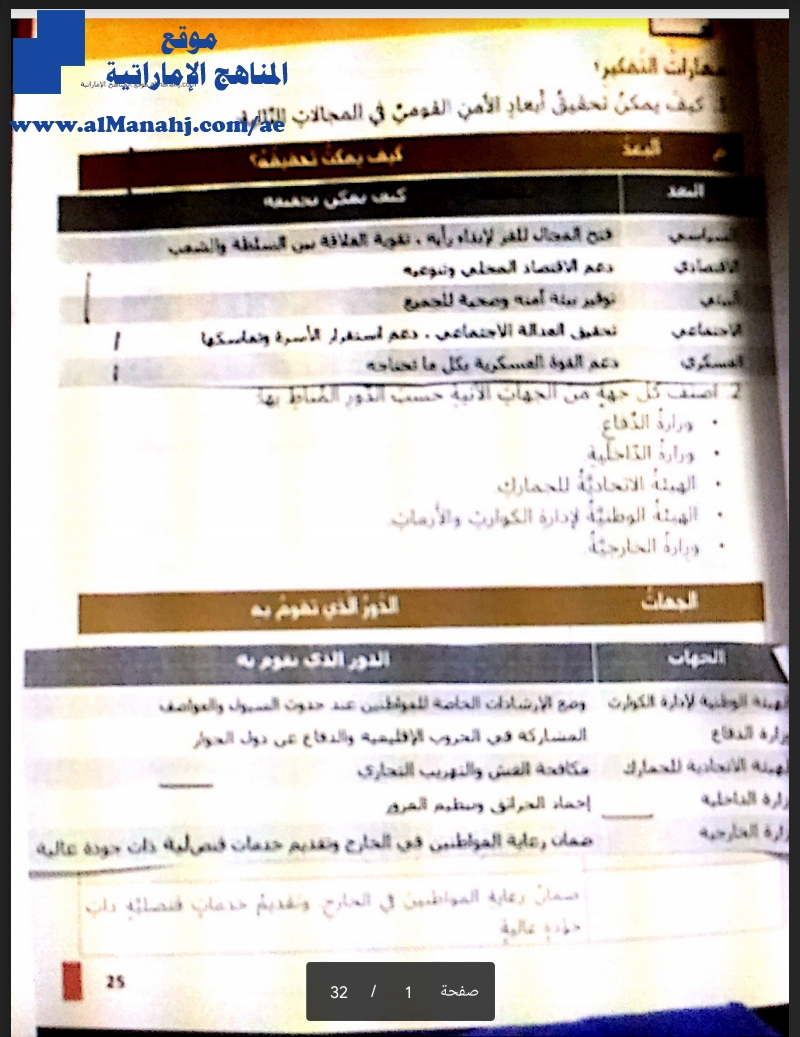 حل الوحدة الثانية