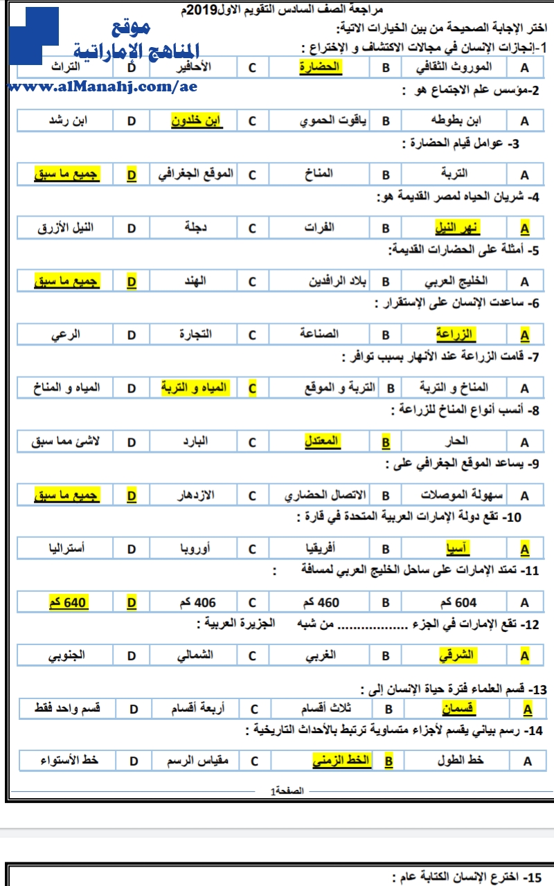 مراجعة للتقويم الأول