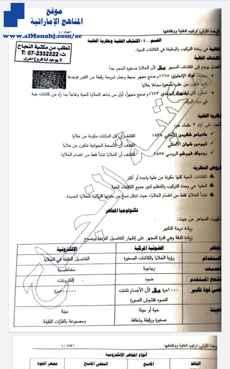 أوراق عمل الخلية 21 صفحة الوحدة الأولى ملف ثاني