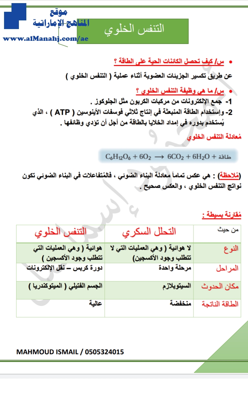 ملخص التنفس الخلوي
