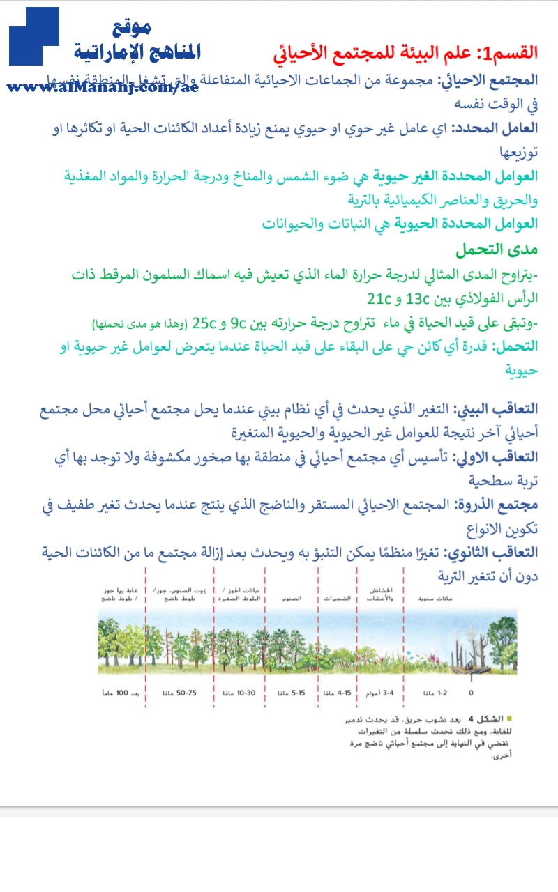 ملخص الوحدة الخامسة 5 صفحات