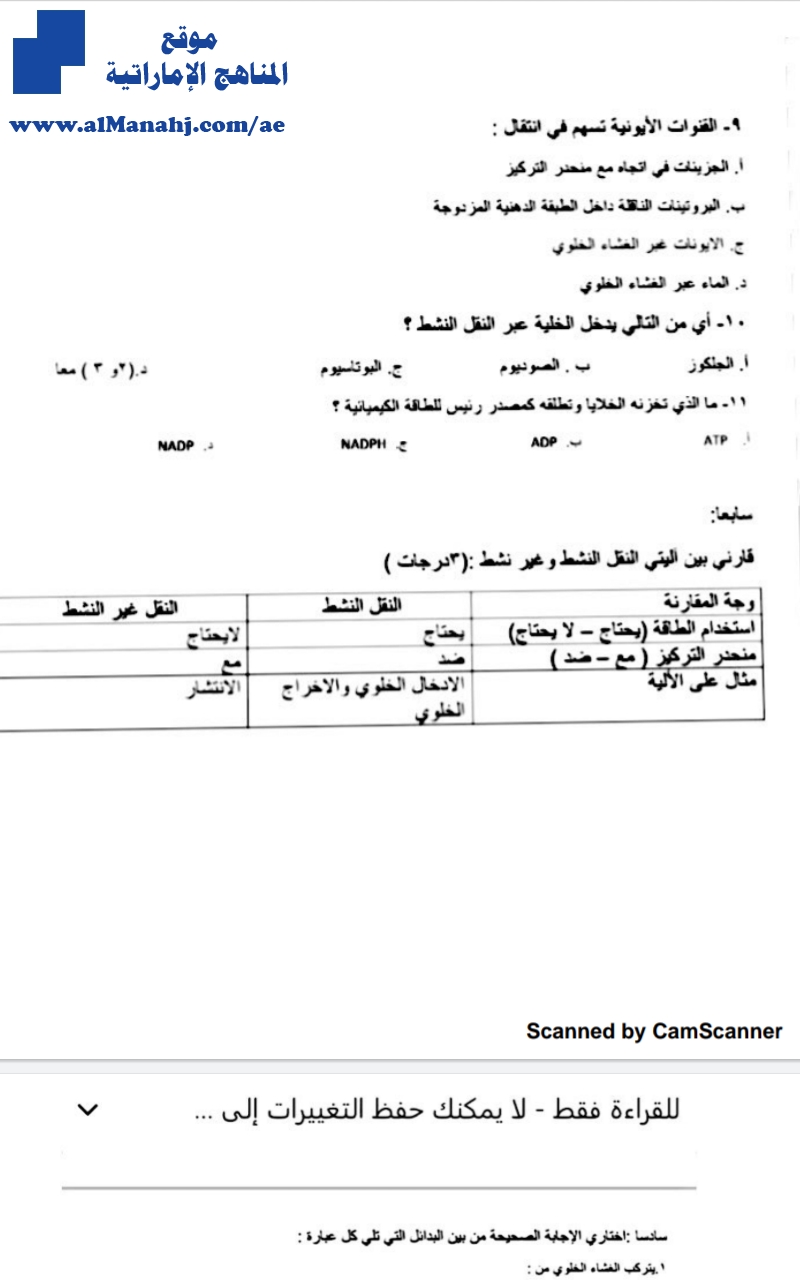 ملخص درس النباتات 5 صفحات