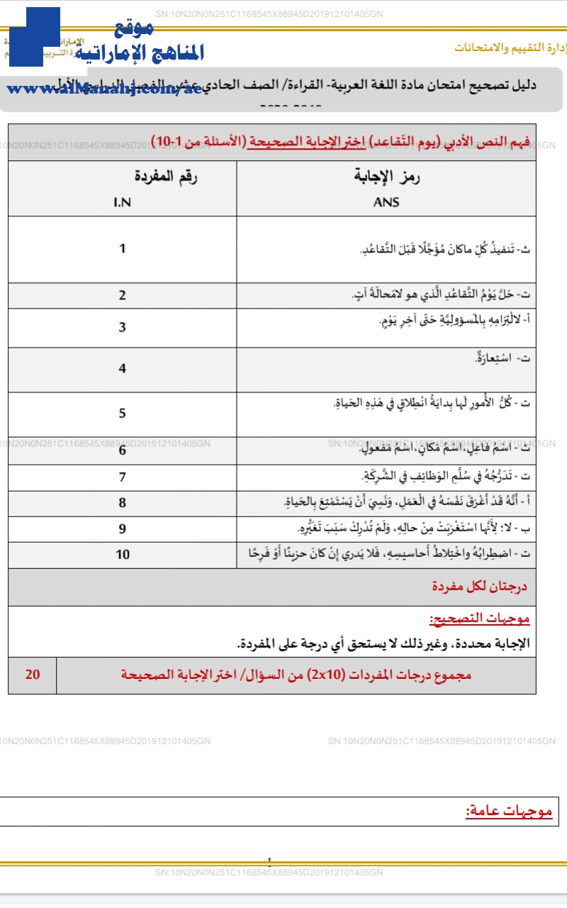 دليل تصحيح امتحان نهاية الفصل الأول
