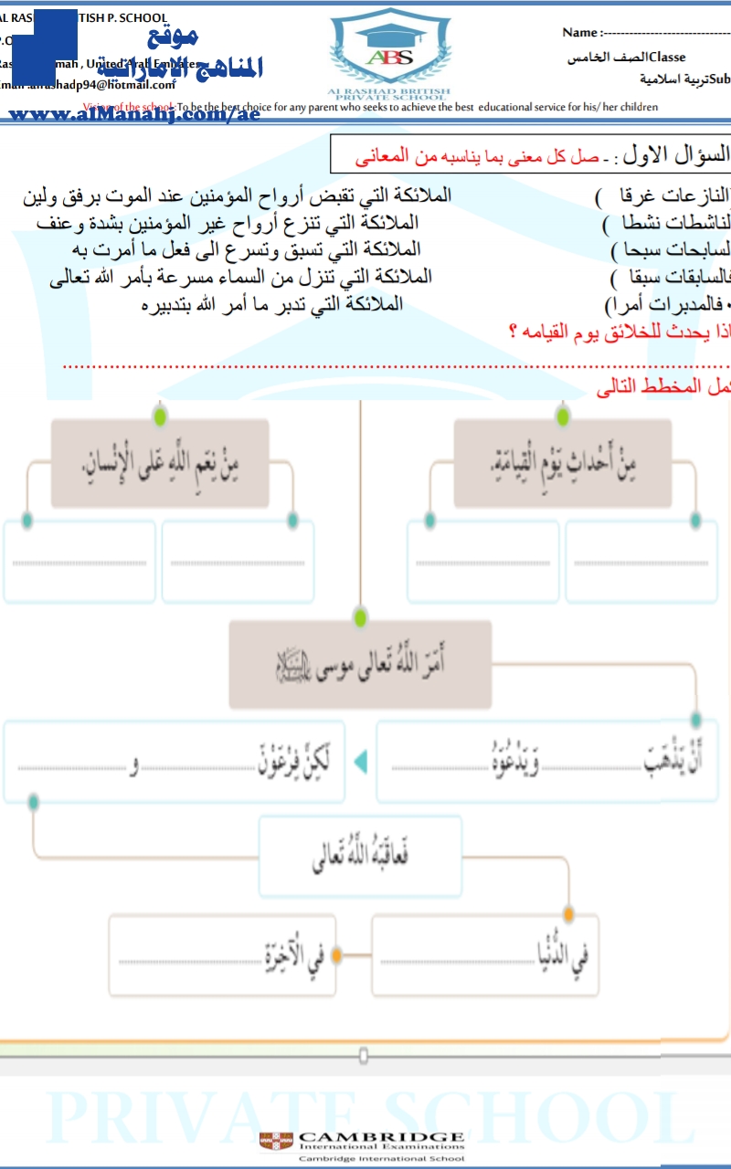 ورقة عمل سورة النازعات, الهجرة