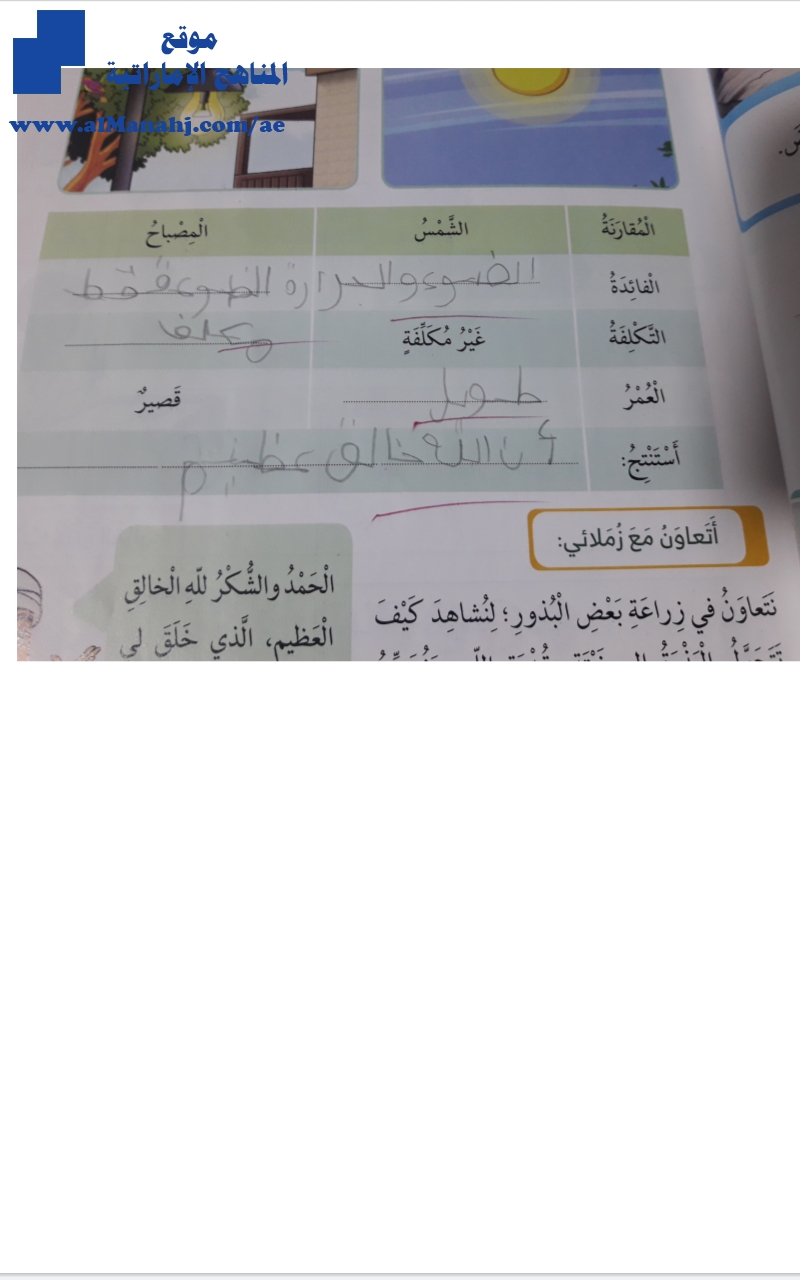 حل درس الله الخالق العظيم, كتاب الطالب