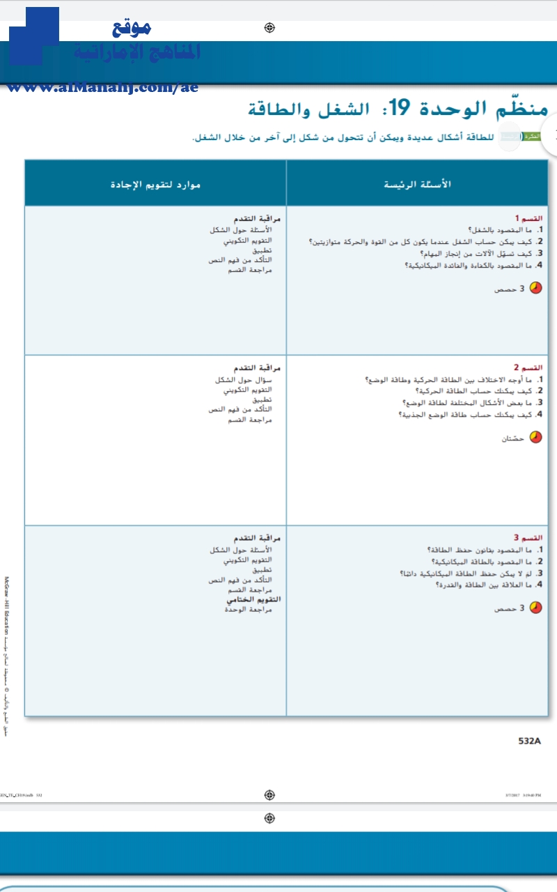 دليل المعلم االوحدة 19 الطاقة والشغل