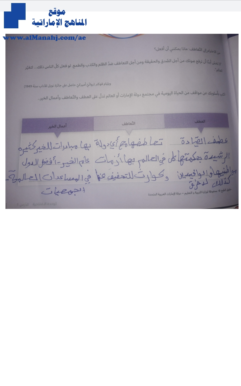 حل الكتاب بخط اليد
