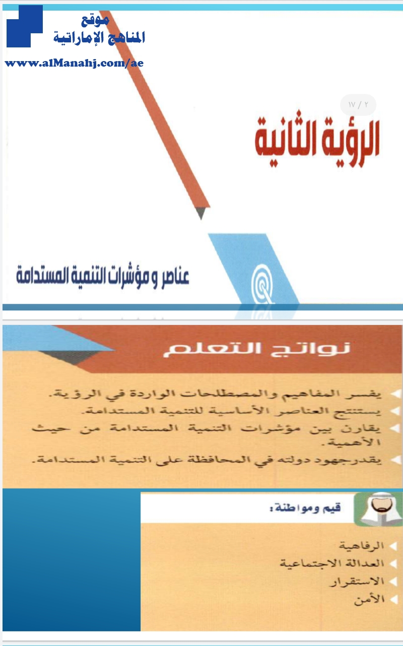عناصر ومؤشرات التنمية المستدامة