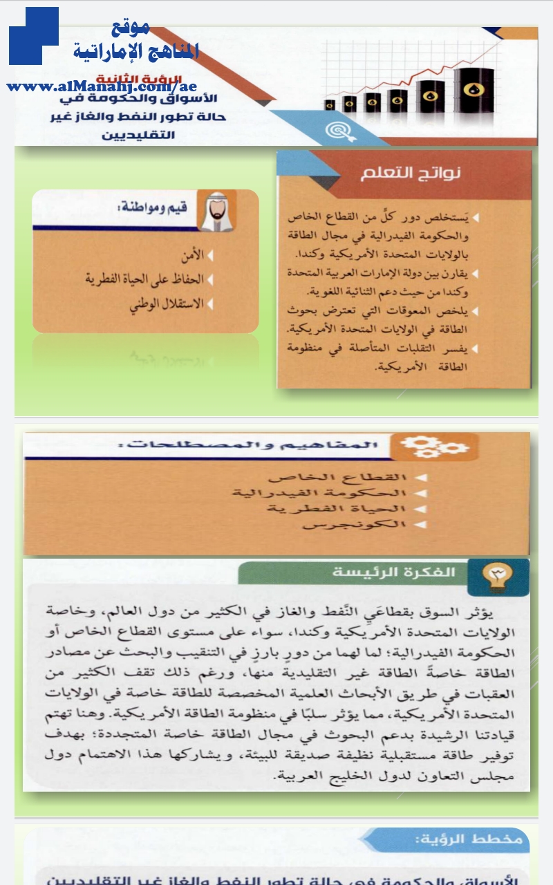 حل درس الأسواق والحكومة في حالة تطور والنفط والغار التقليديين