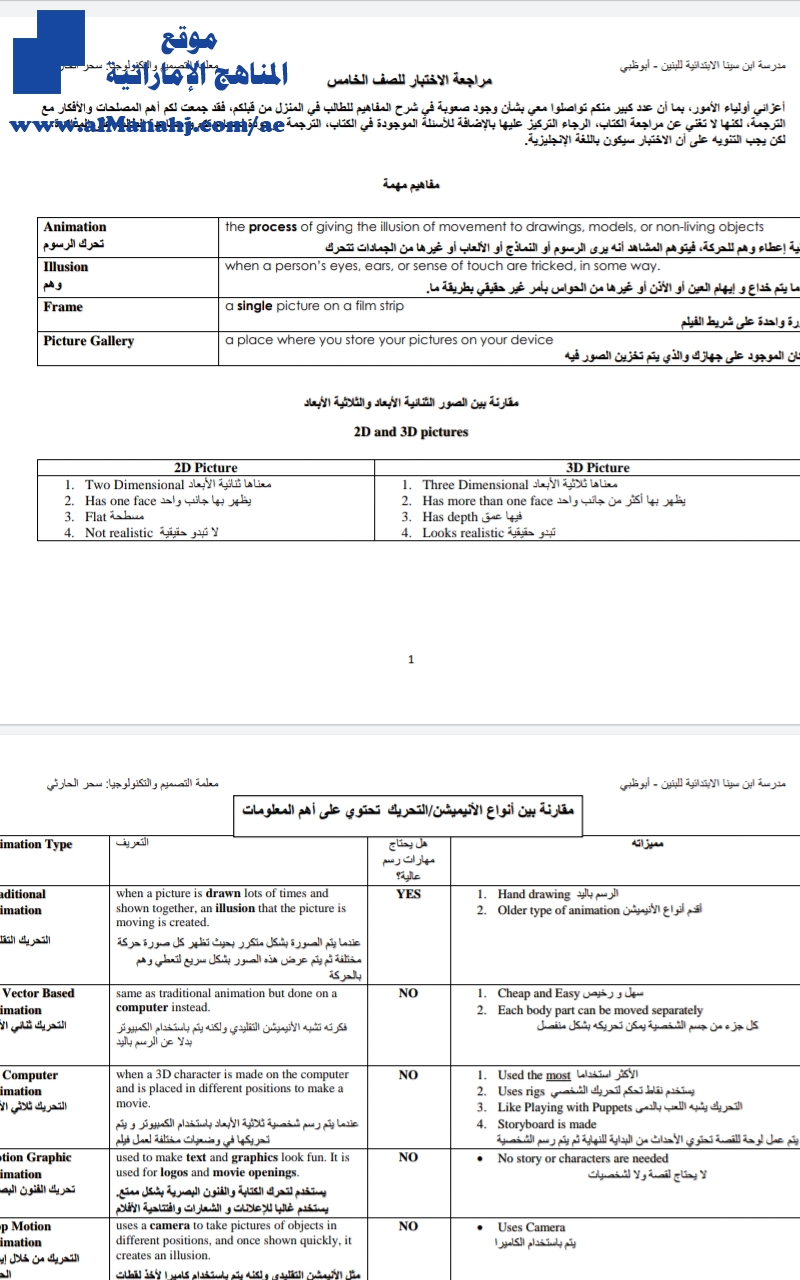 مراجعة مترجمة للفصل الثاني مع الحل