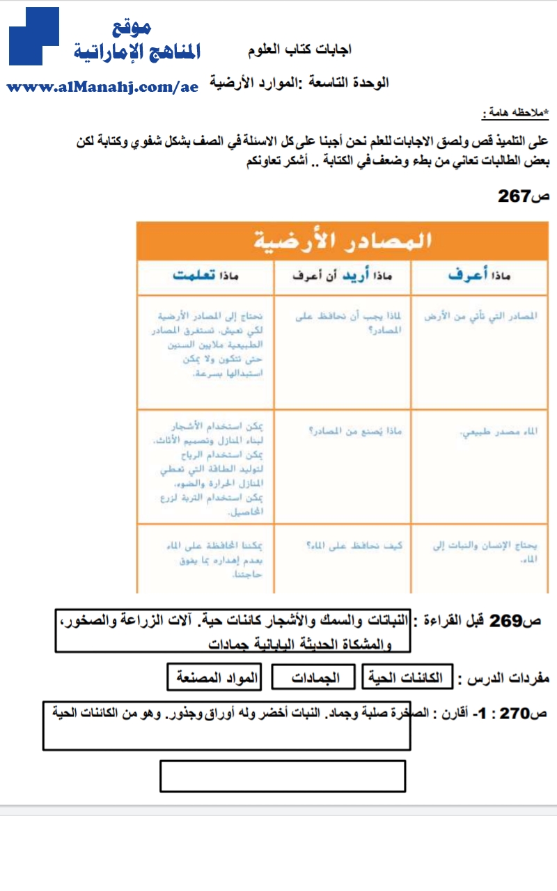 إجابة الوحدة التاسعة الموارد الأرضية