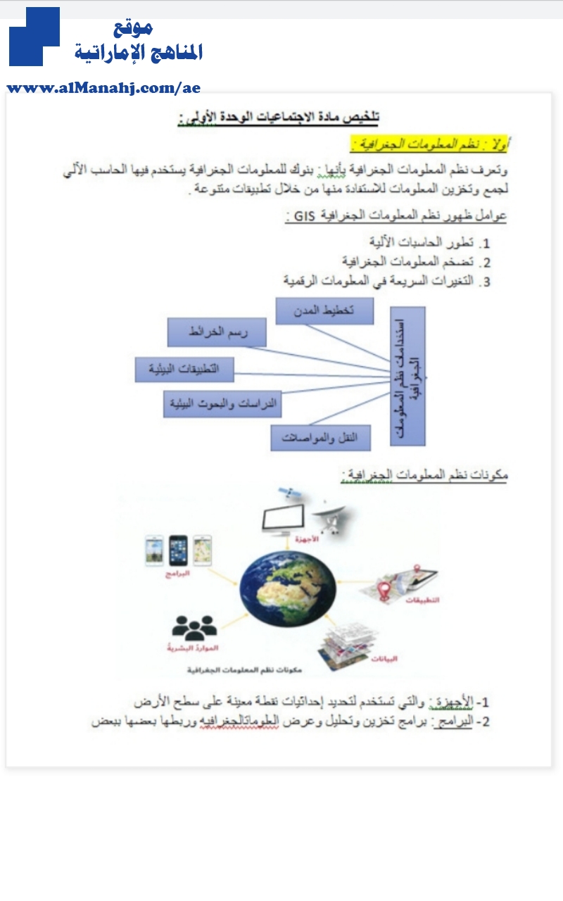 تلخيص الوحدة الأولى للفصل الثاني