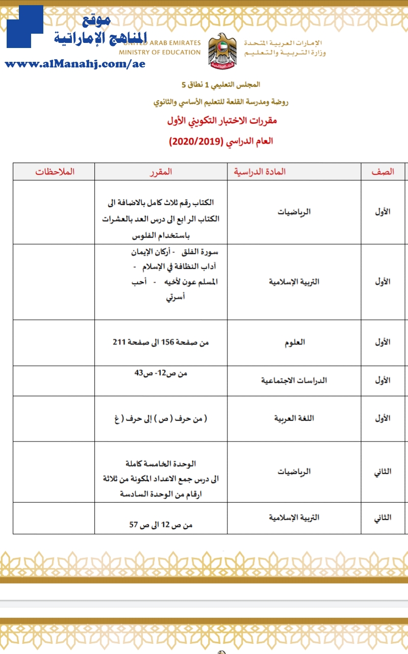 المقررات الرسمية الوزراية للاختبار التكويني ٢٠٢٠