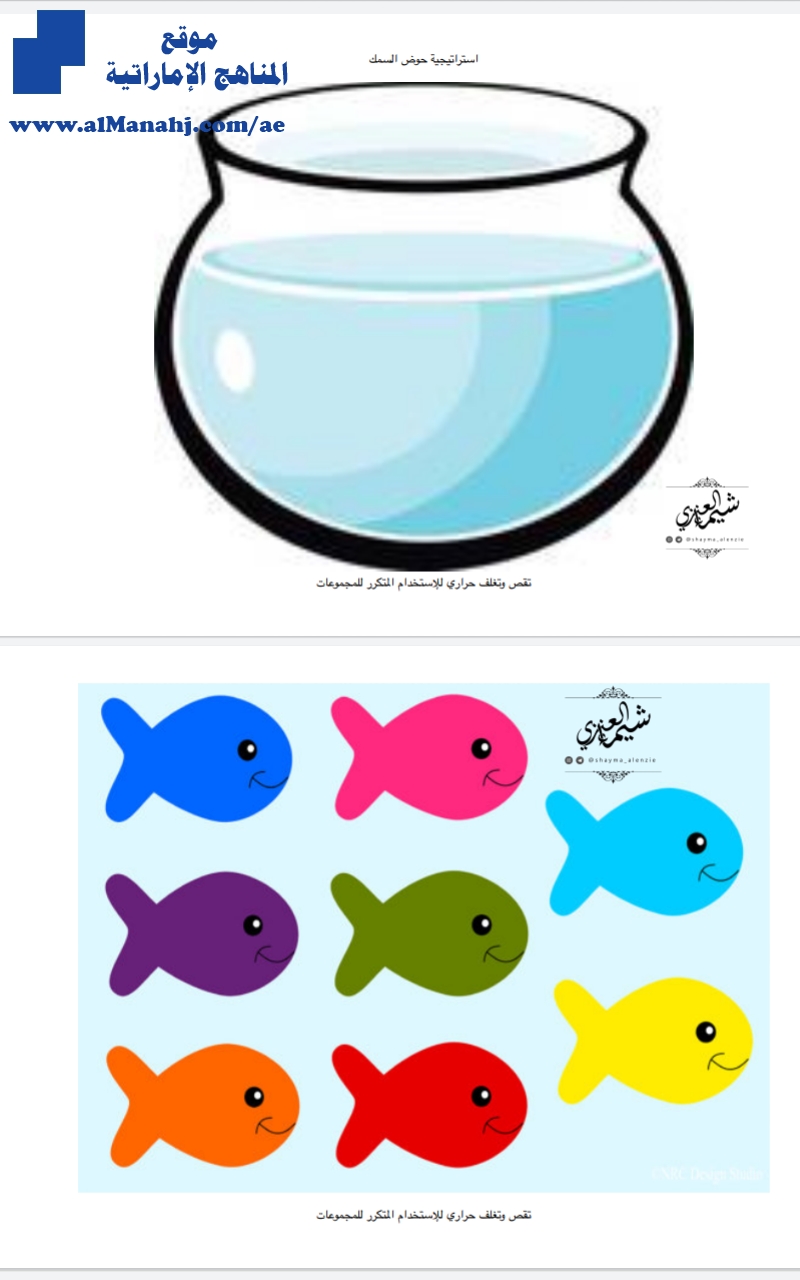 استراتيجية حوض السمك