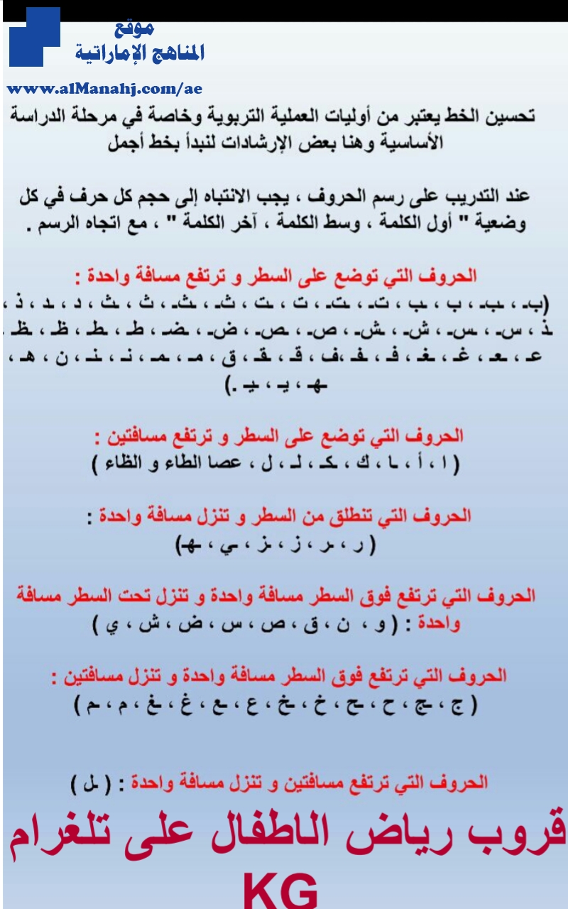 إرشادات لولي الأمر تعليم الخط بشكل صحيح