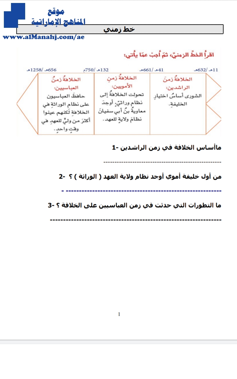 أوراق عمل درس الخلفاء الراشدين