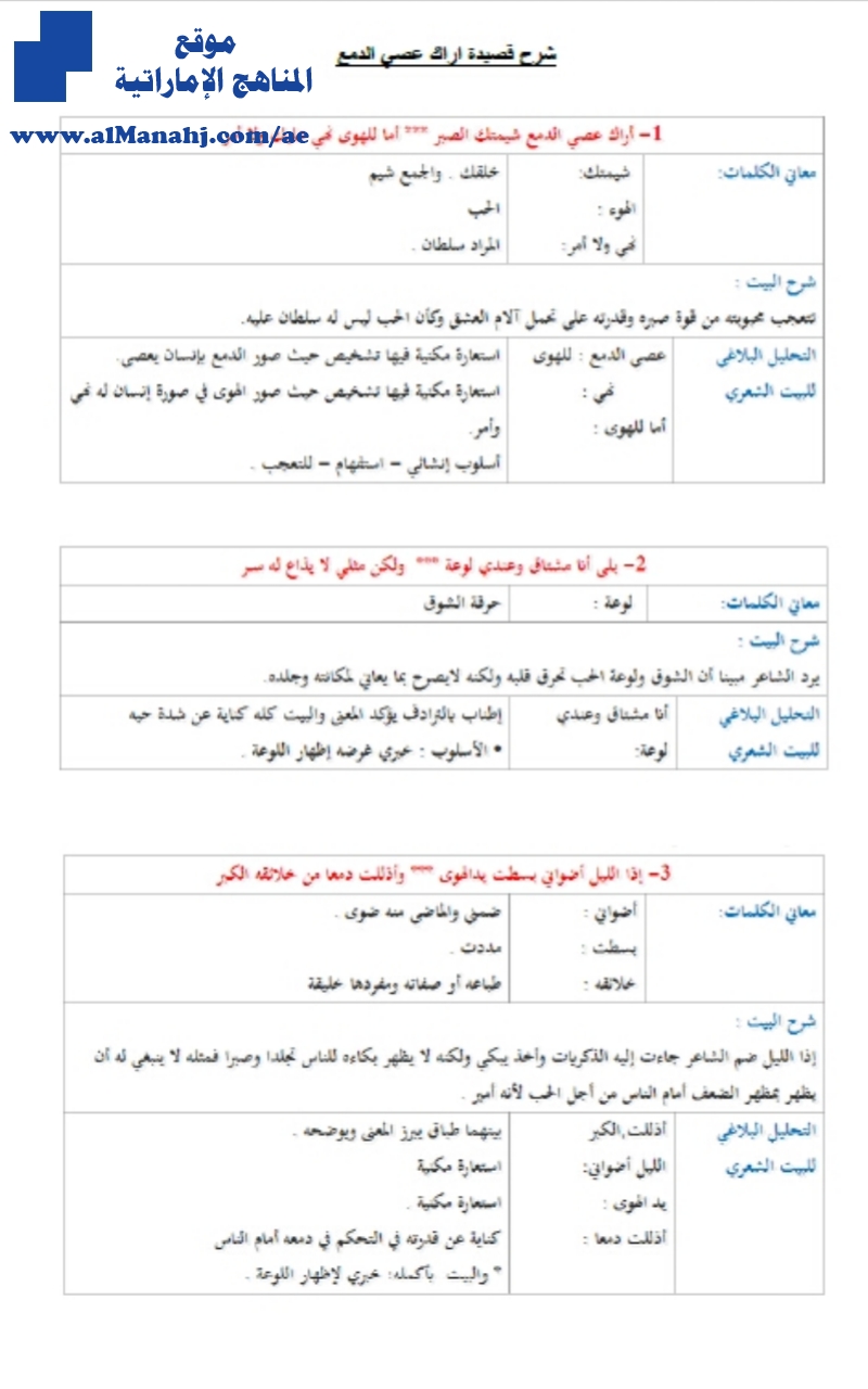شرح قصيدة أراك عصي الدمع