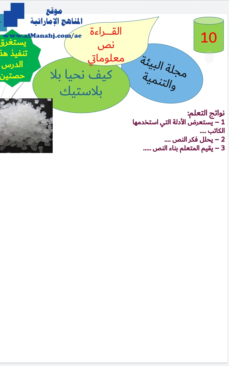حل درس كيف نحيا بلا بلاستيك