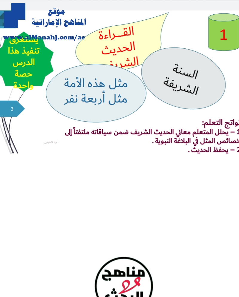 حل درس مثل هذه الأمة مثل أربعة نفر