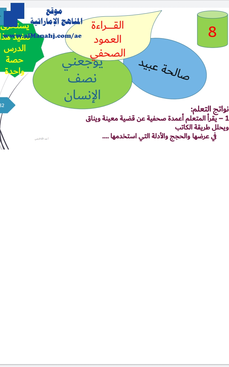 حل درس يوجعني نصف الإنسان
