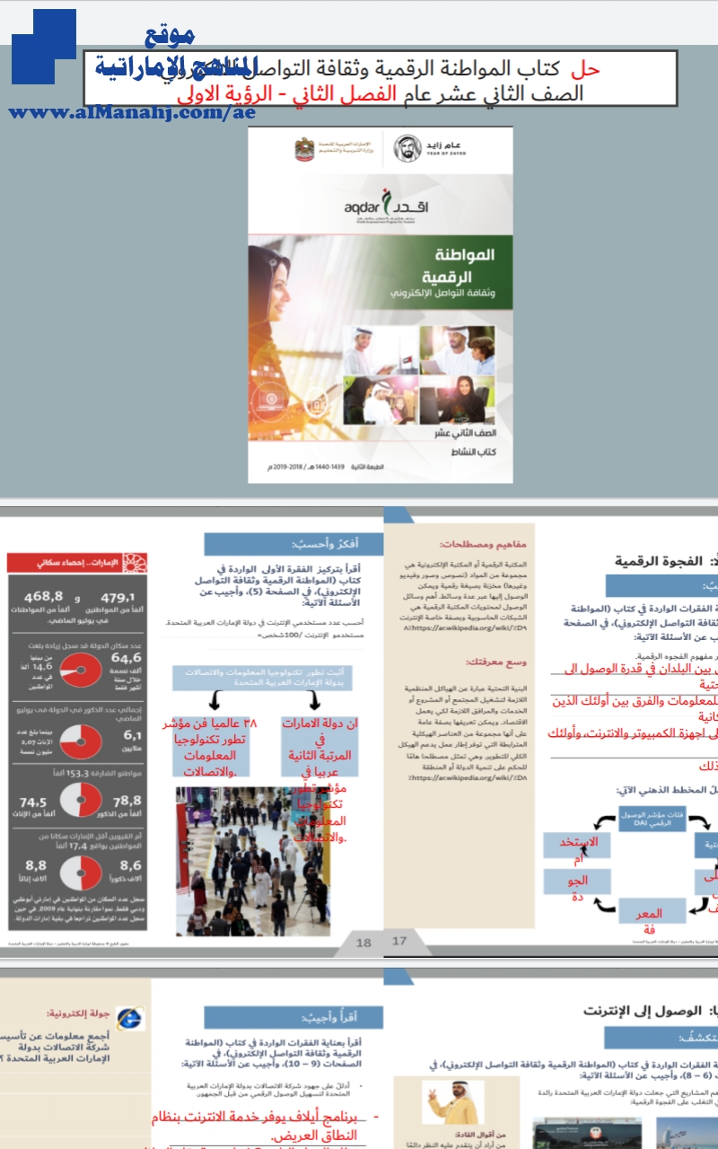 حل كتاب المواطنة الرقمية وثقافة التواصل الإلكتروني