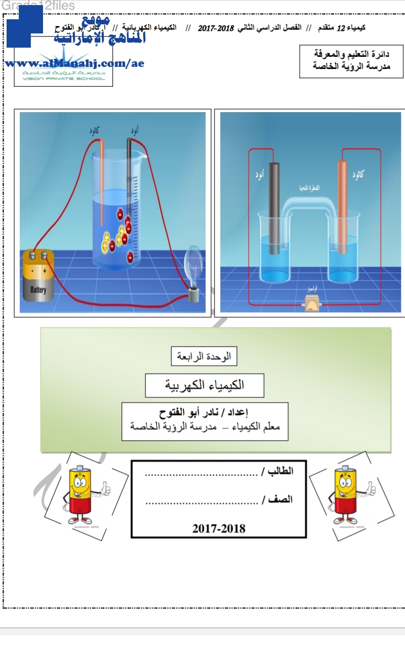 ملزمة مراجعة ال الكهربائية