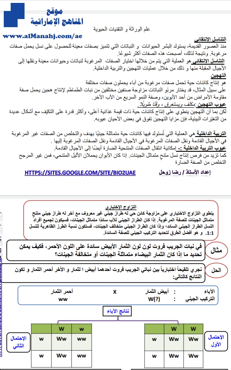 تلخيص علم الوراثة والتقنيات الحديثة