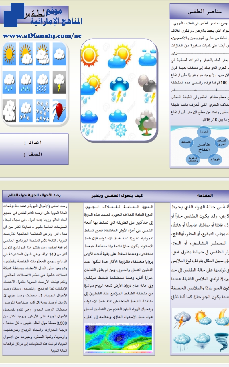 مطوية عن الطقس