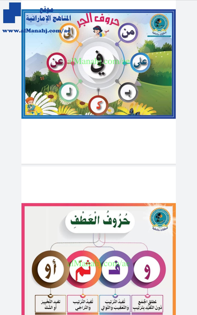 لوحات تعليمية للمرحلة الأساسية في اللغة العربية
