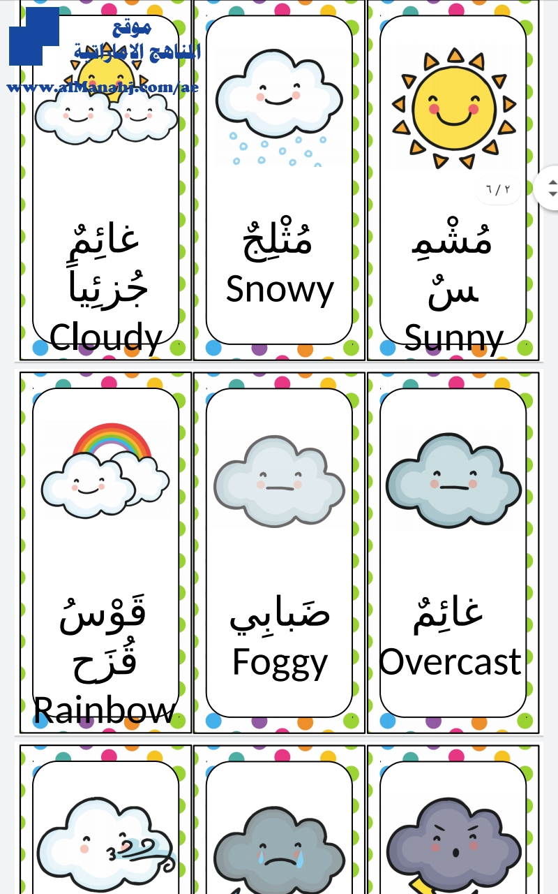 حالات الطقس والفصول