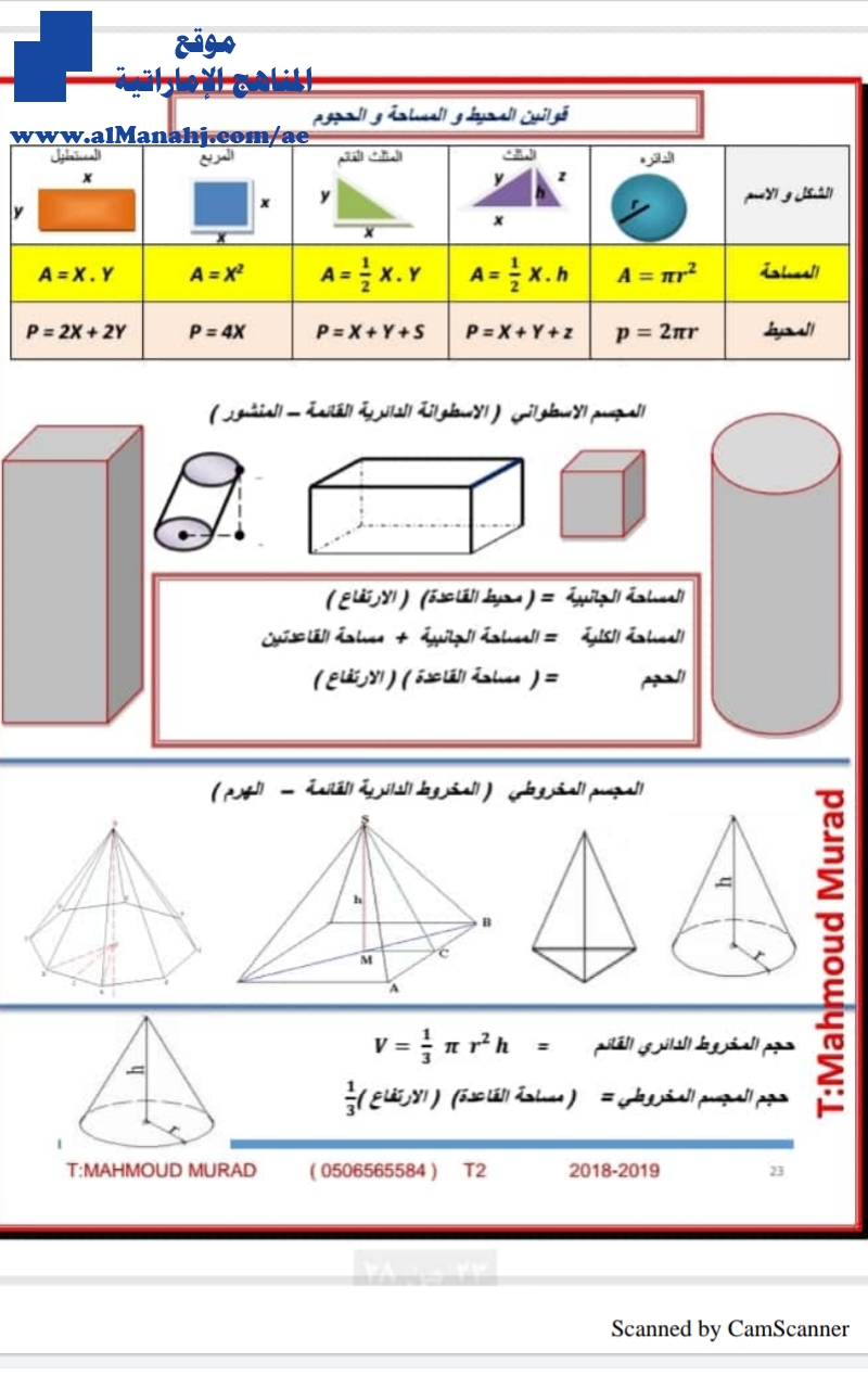 قوانين المحيط والمساحة والحجوم, ملف ثاني