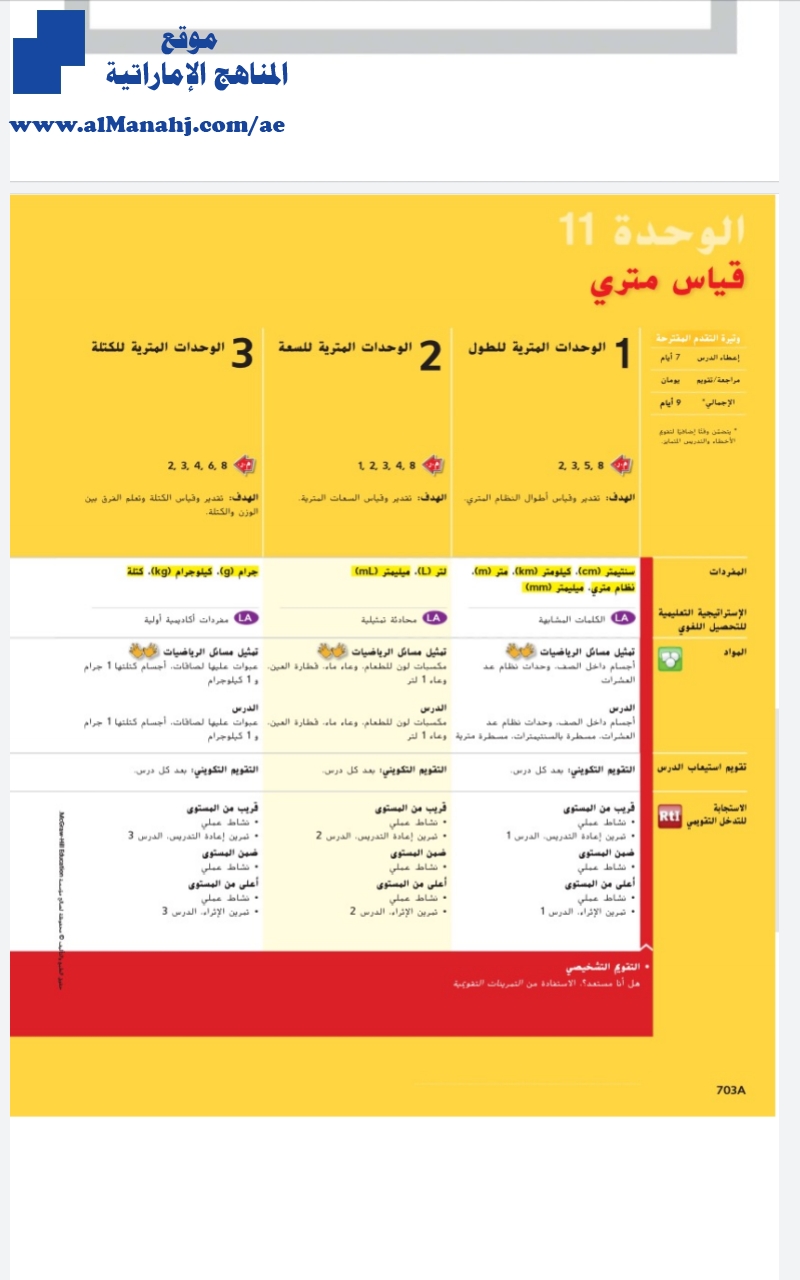 دليل المعلم الوحدة 11 قياس متري