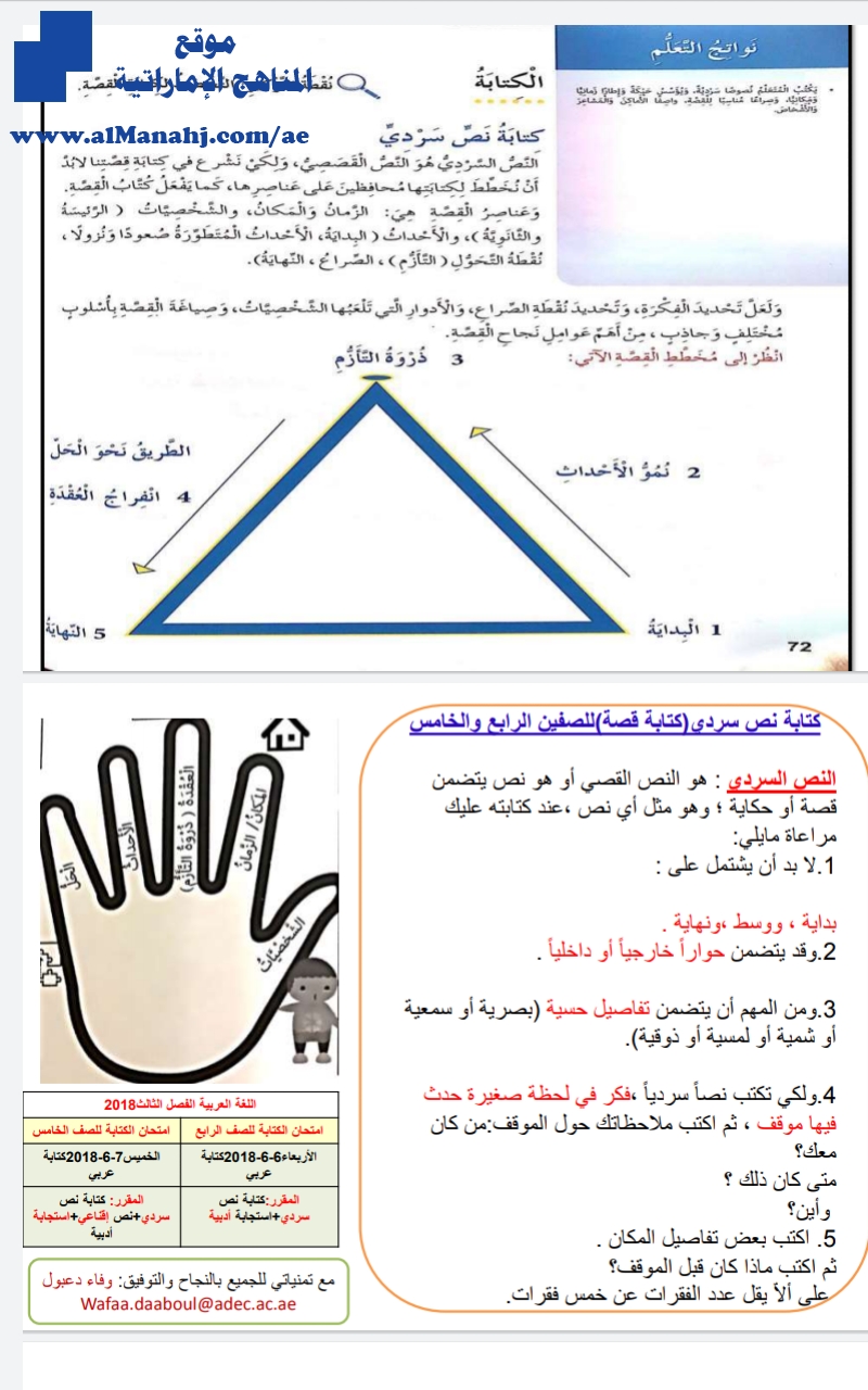 التدريب على كتابة النص السردي