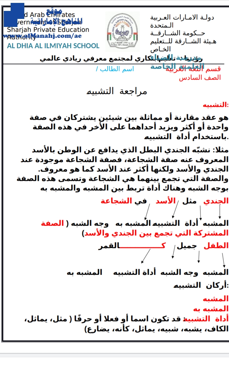 مراجعة درس التشبيه