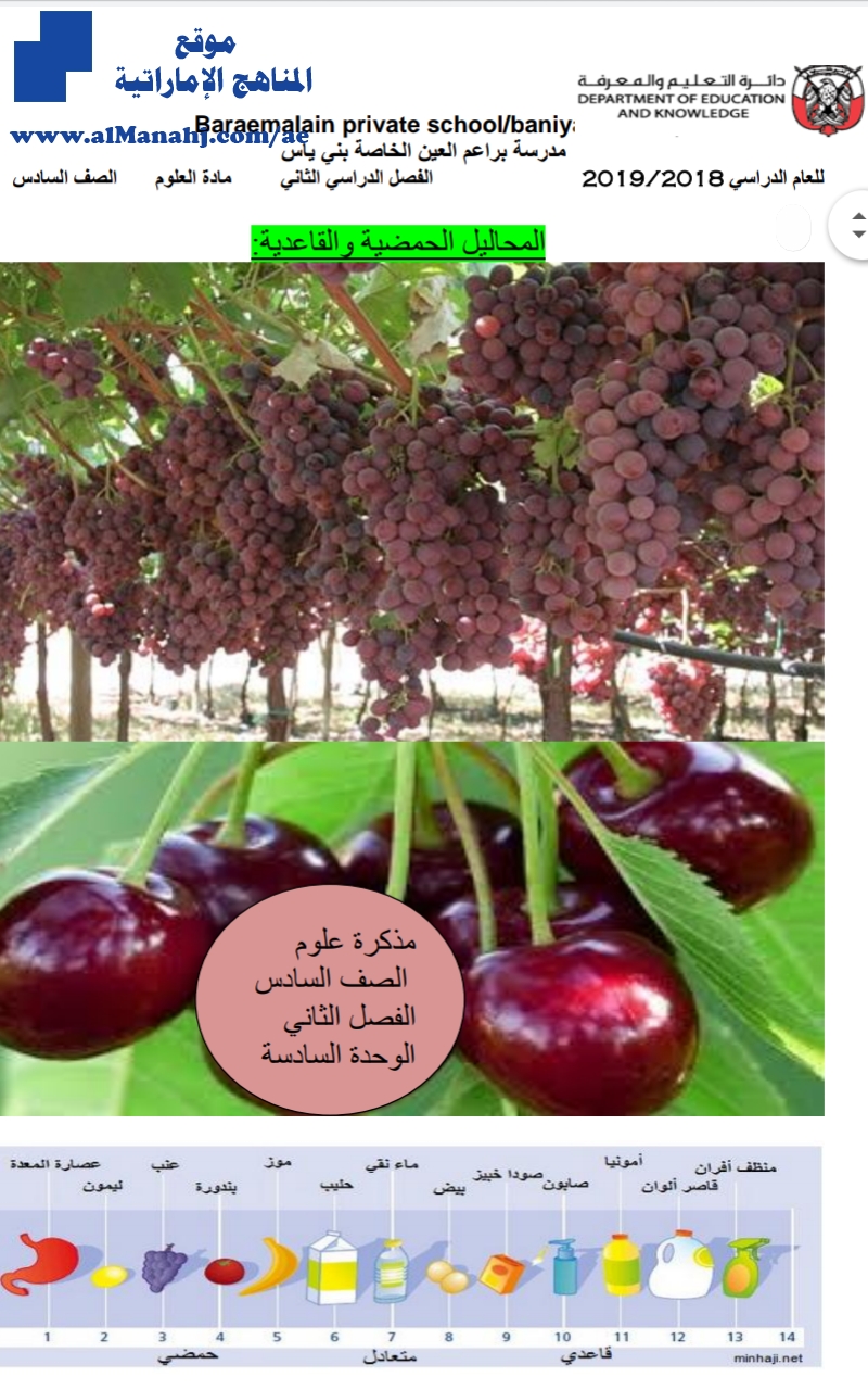 مذكرة في المحاليل الحمضية والقاعدية