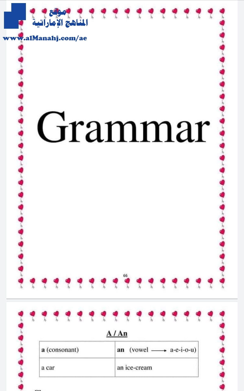 قواعد اللغة الانجليزية