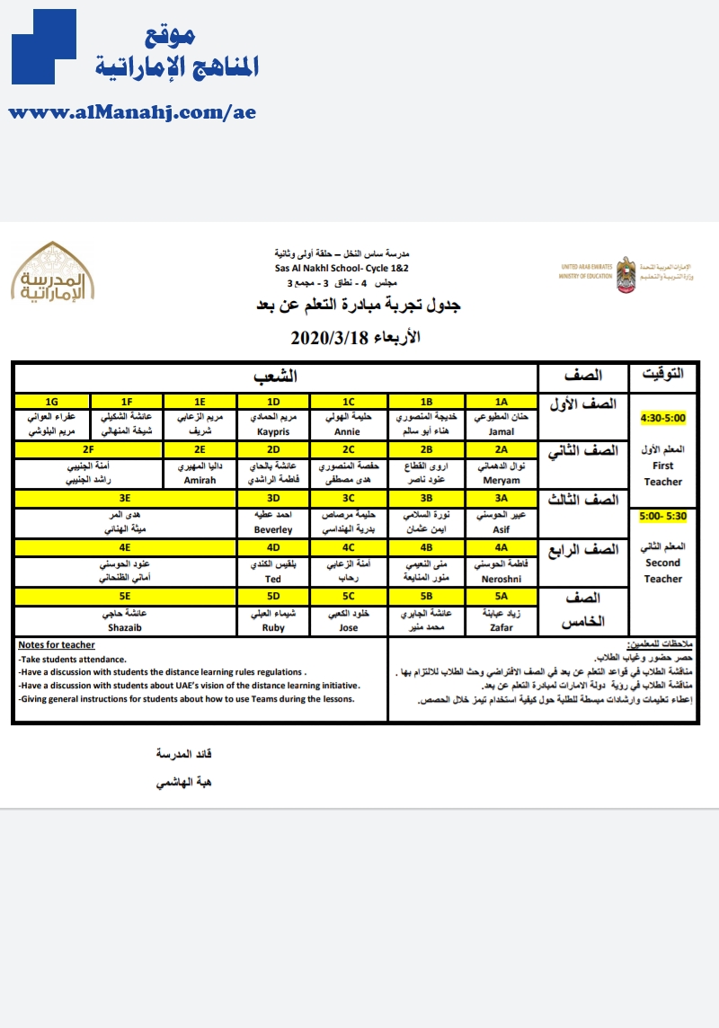جدول تجربة مبادرة التعلم عن بعد في مدرسة ساس النخل