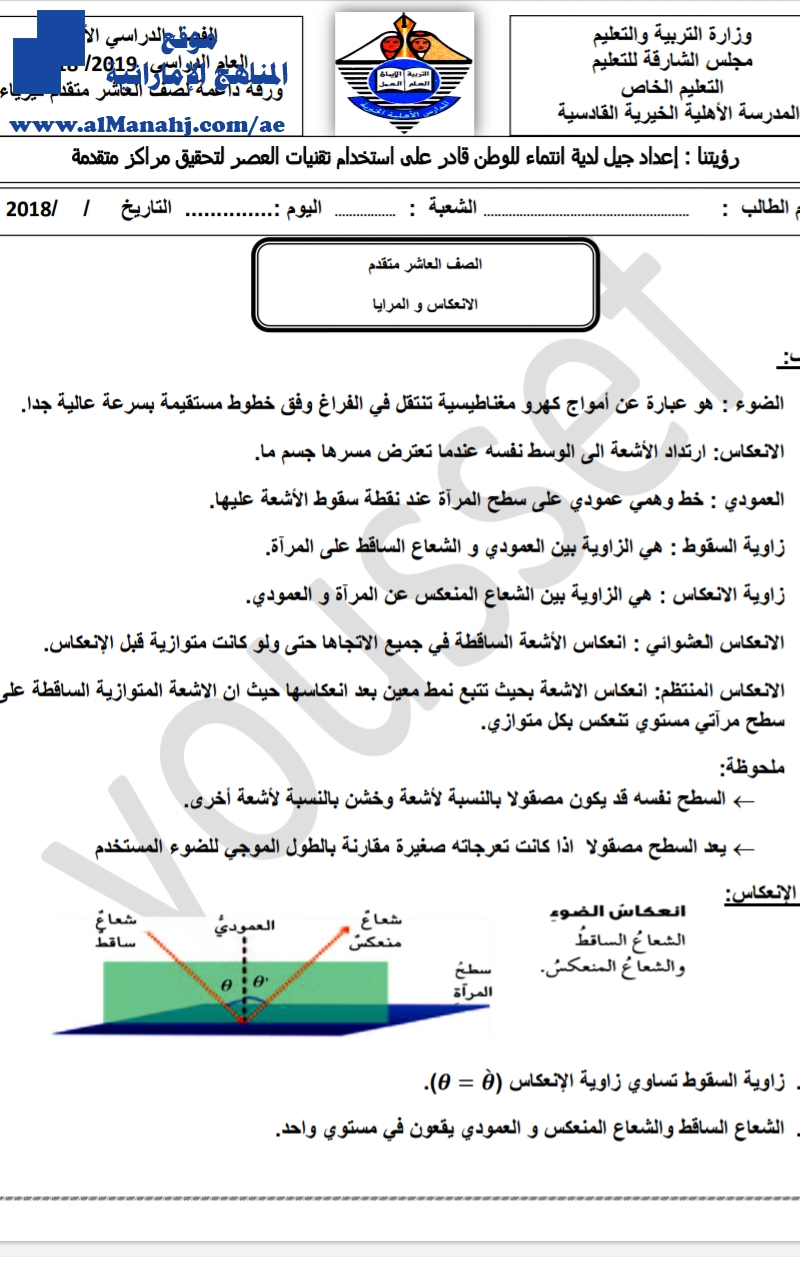 أوراق عمل درس الإنعكاس والمرايا