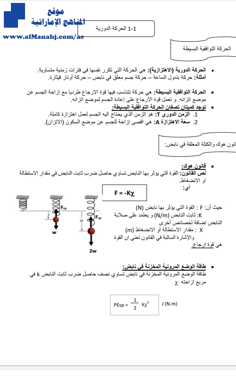 أوراق عمل درس الحركة الدورية