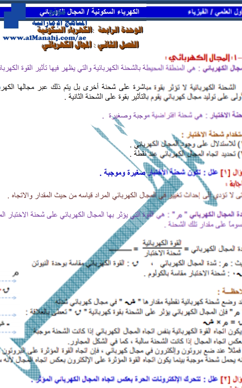 أوراق عمل ملخص درس المجال الكهربائي